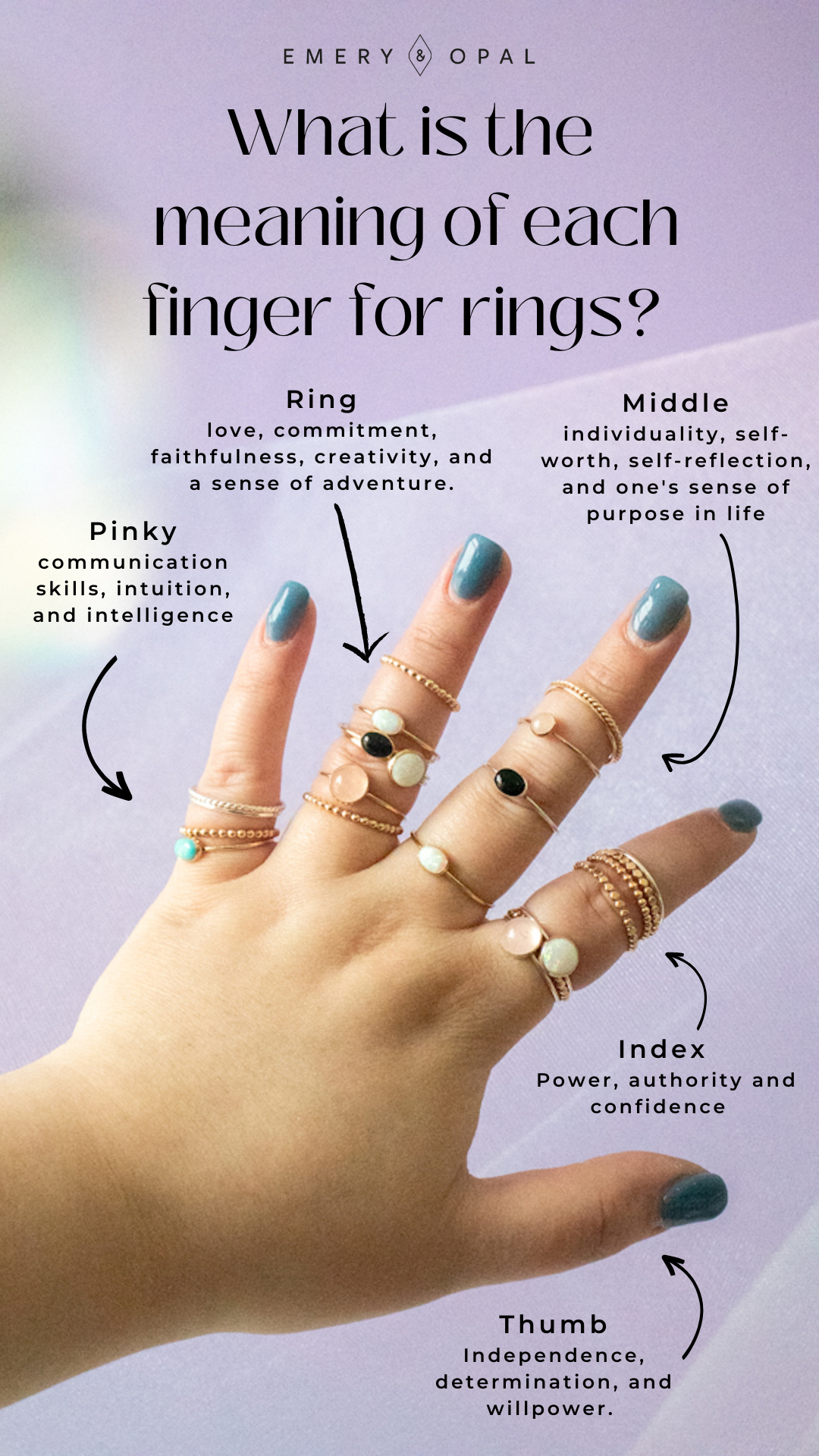 how the way you wear your rings says about you.