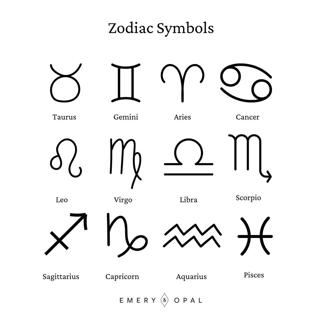 Add-On Zodiac Pendant